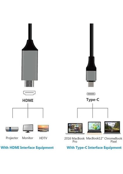 Samsung Macbook Xiaomi Için USB C Tip-C - 4K HDMI Kablosu Hdtv Adaptörü (Yurt Dışından)