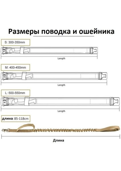 Köpeğin Emniyet Kemeri, Tasması ve Kemeri.orta ve Büyük Çeşitlere Uygundur.taktik, Antrenman, Yürüyüş, Güçlendirme.l, Askeri Yeşil (Yurt Dışından) modelleri