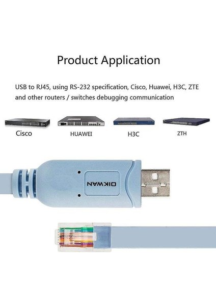 USB Cisco Konsol Kablosu, Yönlendiriciler/anahtar/windows 7, 8,10 (12FT) ile Uyumlu Usb'den RJ45 Konsol Kablosuna (Yurt Dışından)