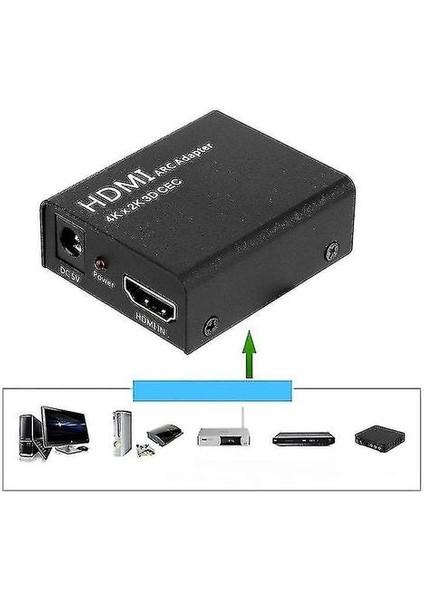 Yeni HDMI Arc Adaptörü - HDMI + Optik/toslink Ses Dönüştürücü 4K 1080P Cec (Yurt Dışından)