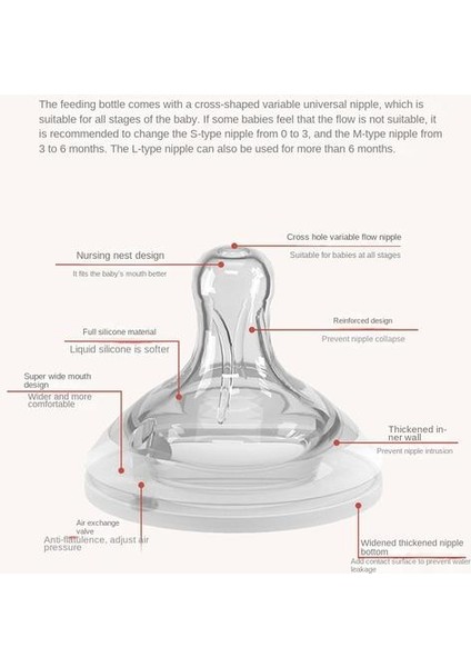 1psc Yenidoğan Bebek Cam Şişesi, Saman Sütten Kalan Sihirli Cihaz, Geniş Kalibreli Patlama Korumalı ve Yüksek Sıcaklığa Dayanıklı Maternal ve Bebek Ürünleri (Yurt Dışından) indirimleri