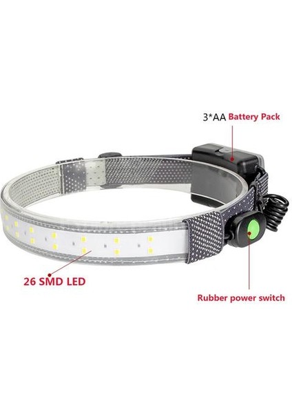 1000LM 26LED Strip Avcılık Far 3AA Balıkçılık Kafası Işık Ultra Ince Koşarak Fener Çalışma Işığı 3mode Uyarı Strobe | Farlar (Yurt Dışından)