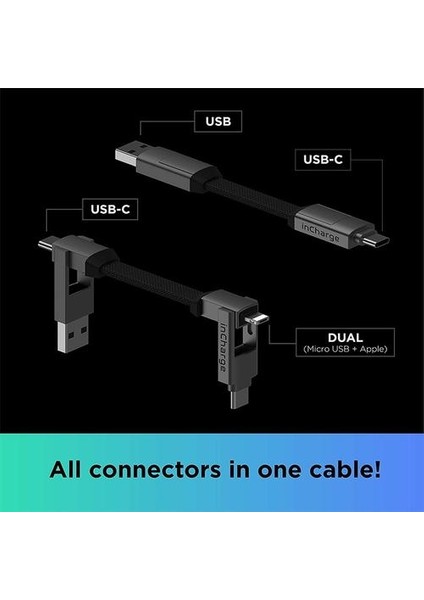 Alüminyum USB Şarj Kablosu USB C Tipi C Mikro USB Manyetik Anahtarlık iphone Akıllı Telefon Veri Kablosu Için | Cep Telefonu Kabloları (Yurt Dışından)