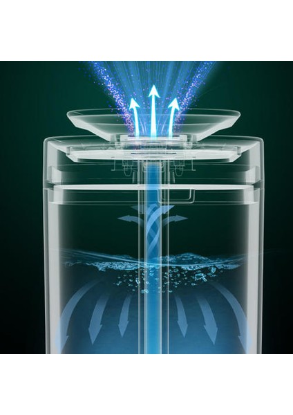 Sessiz Küçük Mini Hava Püskürtücü, Ev Masaüstü Ofis Renkli Gece Işığı Zammer Islak (Yurt Dışından) modelleri