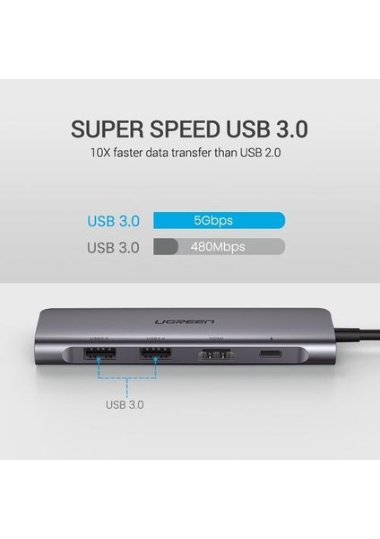 USB C Hub Tipi C'ye Çok USB 3.0 Hub HDMI Adaptörü Dock Macbook Pro Huawei Mate Için 30 USB C 3.1 Splitter Port Tipi C Hub | USB Hubs (Yurt Dışından)