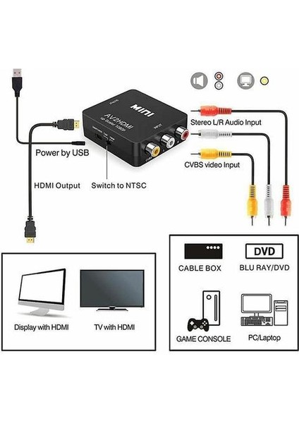 Rca'ya HDMI Uyumlu 1080 P Dönüştürücü Kompozit Cvbs Av Video Ses Dönüştürücü Hd Video Converter HDMI Uyumlu Adaptör (Beyaz) (Yurt Dışından)