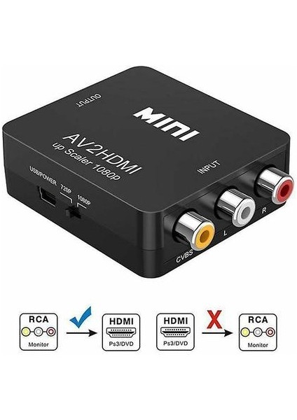 Rca'ya HDMI Uyumlu 1080 P Dönüştürücü Kompozit Cvbs Av Video Ses Dönüştürücü Hd Video Converter HDMI Uyumlu Adaptör (Beyaz) (Yurt Dışından)