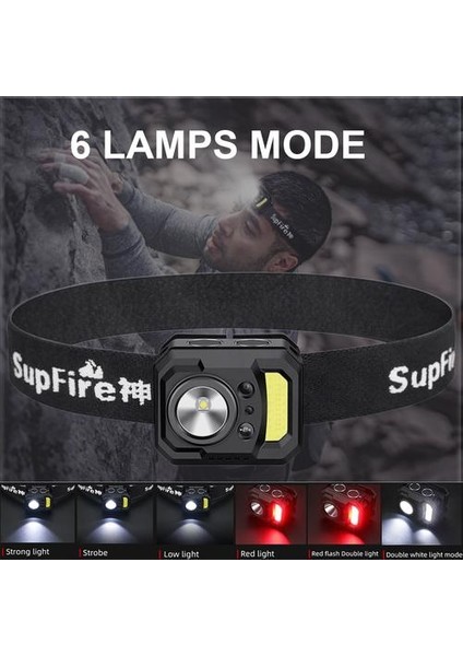 HL19 Mini LED + Cob Far Kamp Bisiklet Balıkçılık Fener, USB Şarj Edilebilir Spor Koşu Güçlü Far | Farlar (Yurt Dışından)