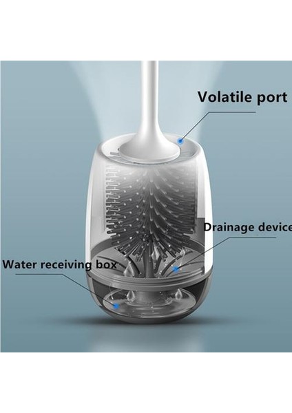 Silikon Tuvalet Fırçası Yumuşak Kıl Duvara Monte Banyo Tuvalet Fırçası Tutucu Seti Temiz Aracı Dayanıklı Termoplastik Kauçuk | Tuvalet Fırçası Tutucular (Yurt Dışından)