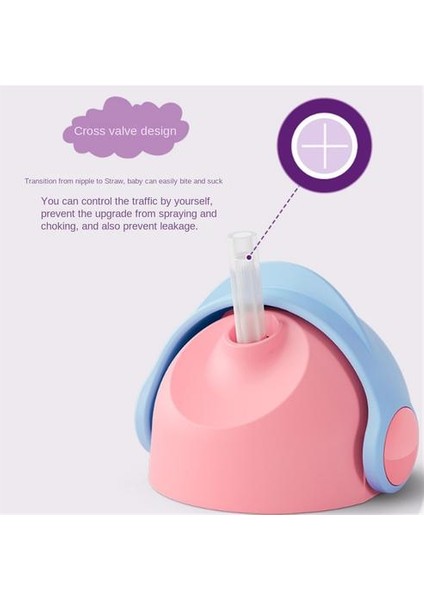 1pscppsu Geniş Çaplı Şişe, Boyalı Sütten Kesme Büyüsü, Kollu Anne ve Bebek Ürünleri ile Yeni Doğmuş Bebek (Yurt Dışından) modelleri