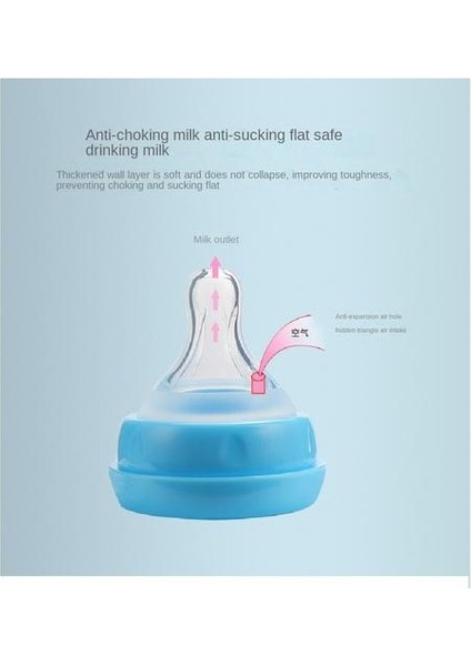 Bebek Için 150ML Besleme Şişesi Pp Çift Renkli Saplı Besleme Şişesi (Yurt Dışından) fiyatları