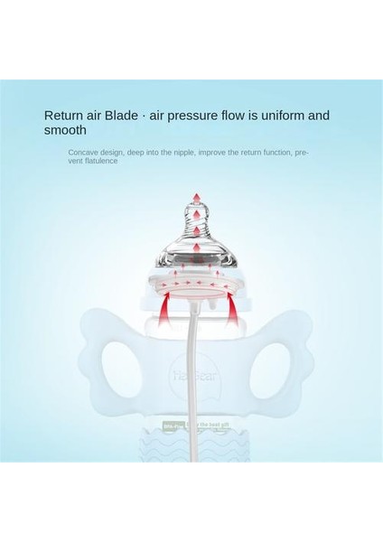 1PSC180ML Çocuk Cam Şişesi, Geniş Çapı Anti-Fall Sütten Kesme Cihazı, Çift Kullanımlı Anne ve Bebek Ürünleri (Yurt Dışından) modelleri