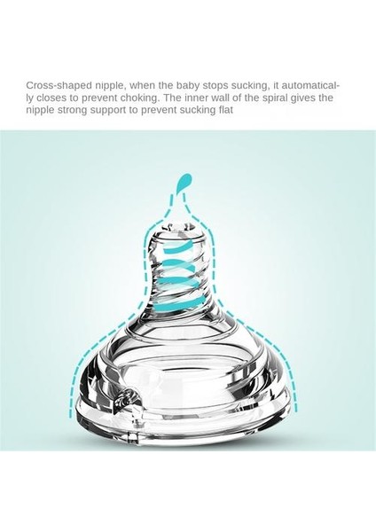 1PSC180ML Çocuk Cam Şişesi, Geniş Çapı Anti-Fall Sütten Kesme Cihazı, Çift Kullanımlı Anne ve Bebek Ürünleri (Yurt Dışından) indirimleri