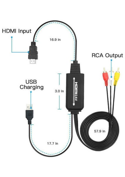 1080 P HDMI Dönüştürücü 3 Rca Av Ses Video Kablosu Adaptörü Için Tv Hdtv Ps4 DVD (Yurt Dışından) fiyatları