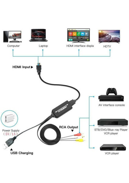 1080 P HDMI Dönüştürücü 3 Rca Av Ses Video Kablosu Adaptörü Için Tv Hdtv Ps4 DVD (Yurt Dışından) modelleri