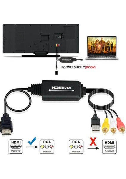 1080 P HDMI Dönüştürücü 3 Rca Av Ses Video Kablosu Adaptörü Için Tv Hdtv Ps4 DVD (Yurt Dışından) fırsatları