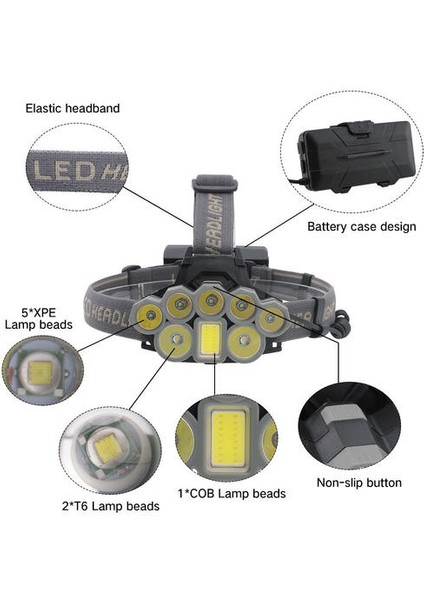 100000LM 2t6 + 5xpe + 1cob 8led Far Şarj Edilebilir El Feneri USB Far 2 * 18650 6 Modu Su Geçirmez Ultra Parlak Far (Yurt Dışından)