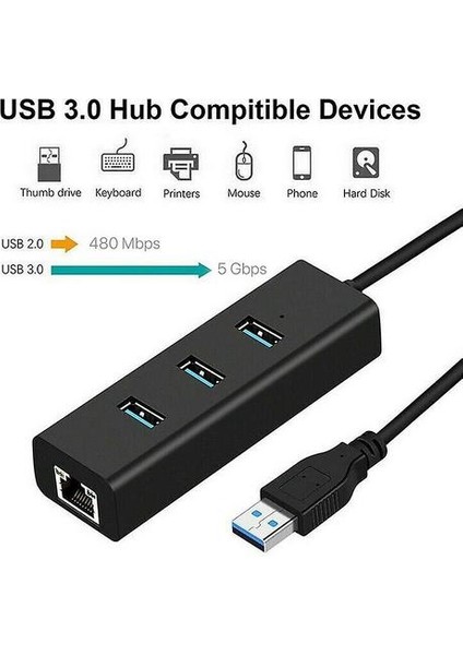 3 Bağlantı Noktalı USB 3.0 Gigabit Ethernet Çoklu Hub Ayırıcı Ağ Adaptörü (Yurt Dışından)