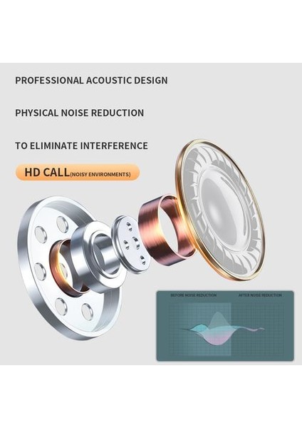 Kablosuz Kulaklıklar Bluetooth Kulaklık Kulakiçi Bas Kulaklık Hava Pro 6 Spor Kulaklık Apple iPhone Xiaomi Huawei Için Mic ile | Bluetooth Kulaklık ve Amp;kulaklıklar (Yurt Dışından) fırsatları