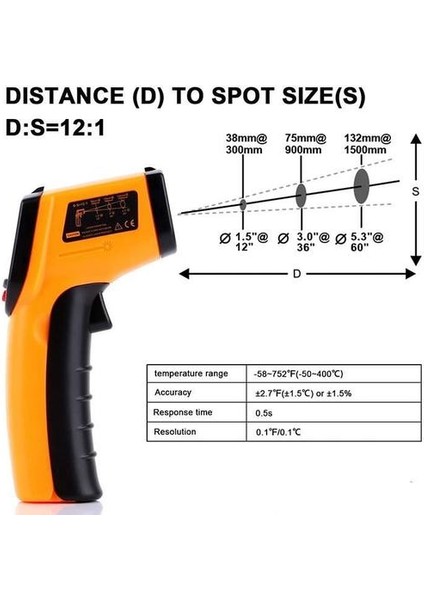 Mutfak Termometresi, Temassız Lazer Kızılötesi Termometre -50°c - 400°C Pişirme Endüstrisi Için Arkadan Aydınlatmalı LCD Ekran (Yurt Dışından)