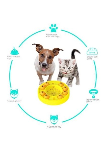 Yavaş Food Pet Malzemeleri, Yizhi Bölümü Oyuncak Sızıntı Hider (Yurt Dışından) fırsatları