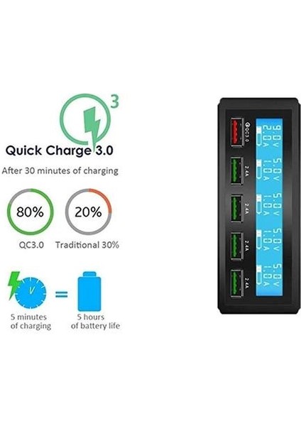 Hızlı Şarj Cihazı Taşınabilir Çok 5 Port USB LCD Ekran 50 W Fast Carregador iPhone Xiaomi Huawei Güç Bankası Için | Cep Telefonu Şarj (Yurt Dışından)