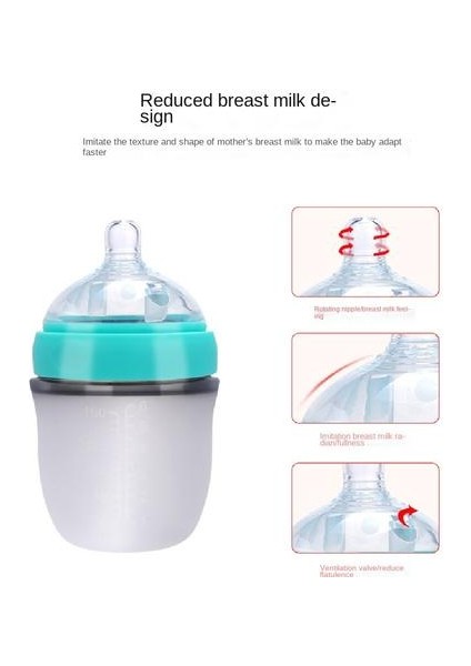 Yeni Doğan Bebek Silikon Geniş Ağız Emziği Anti-Fall Yüksek Sıcaklık Dirençli Besleme Şişesi Için 160ML Besleme Şişesi (Yurt Dışından) fırsatları