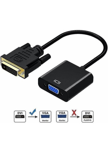 Dvı-D'den Vga'ya Adaptör (Yurt Dışından)