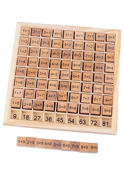 Eğitim Ahşap Oyuncaklar Çocuklar Çocuklar Için Bebek Oyuncakları 99 Çarpım Masası Matematik Aritmetik Öğretim Yardımcıları | Matematik Oyuncakları (Yurt Dışından)