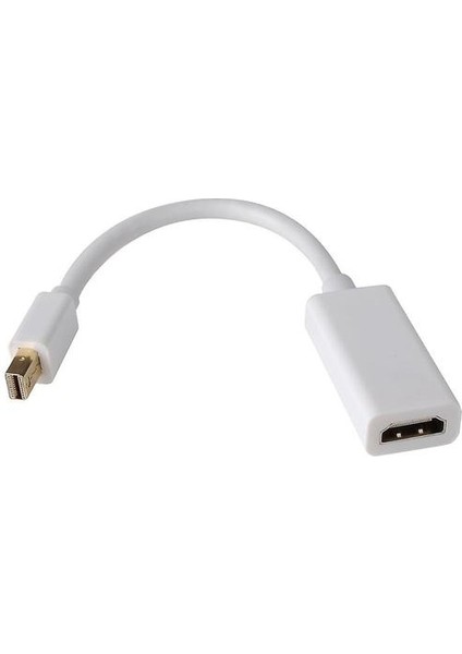 Adaptör, HDMI - Thunderbolt / Mini Displayport (Yurt Dışından)
