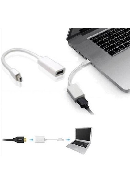 Adaptör, HDMI - Thunderbolt / Mini Displayport (Yurt Dışından)