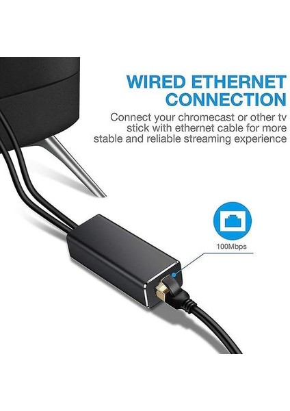Fire Tv Stick Için Ethernet Adaptörü Google Home Mini Chromecast Ultra 2 1 Ses Mikro Usb'den RJ45'E USB Güç Kaynağı ile (Yurt Dışından)