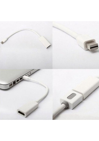 Adaptör, HDMI - Thunderbolt / Mini Displayport (Yurt Dışından)