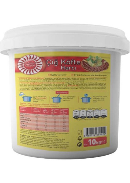 Çiğ Köfte Harcı