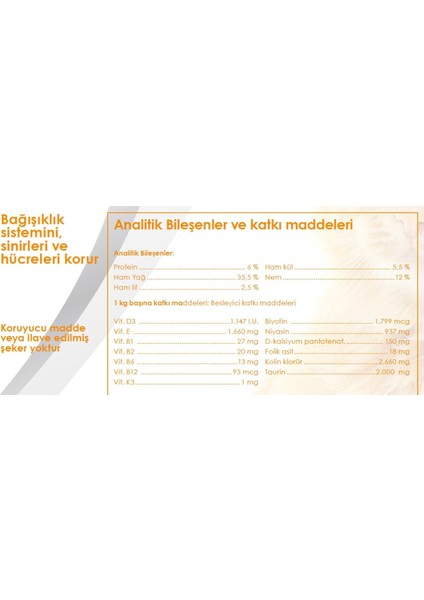 Multivitamin Kedi Macunu 20 gr (2 Adet) modelleri