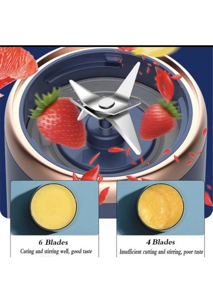 Taşınabilir Şarjlı Smoothie Blender Seti