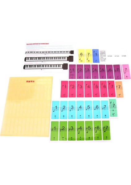 Klavyeler Için Değiş Çıkartmaları (Yurt Dışından)