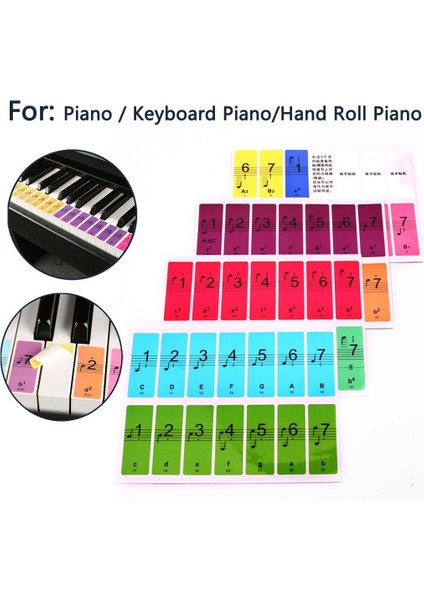 Klavyeler Için Değiş Çıkartmaları (Yurt Dışından) modelleri