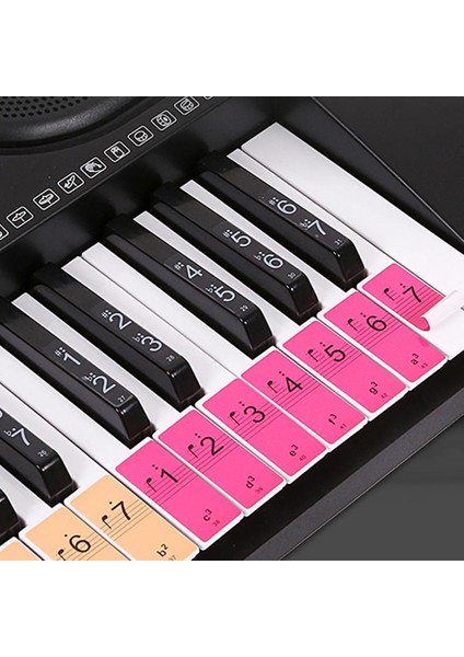 Klavyeler Için Değiş Çıkartmaları (Yurt Dışından) fırsatları