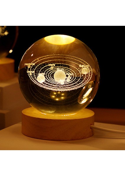 Top Işıkları Ğitici Işık Dekoru Güneş Sistemi (Yurt Dışından) fırsatları