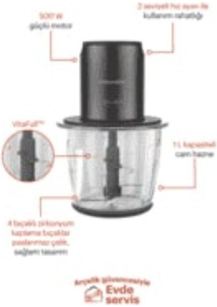 Do 7266 Cdx Delisia Novus Inox Doğrayıcı modelleri