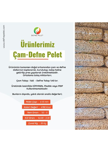 Pelet