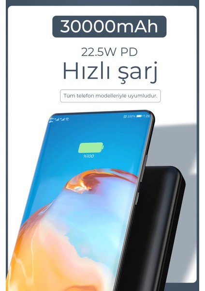 Siyah Powerbank 10.000 Mah Hızlı Şarj Destekli LED Işıklı Gösterge 3in1