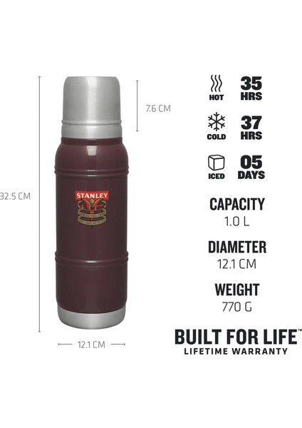 Milestones Termos 1 Lt (1940 Özel Seri) fiyatları