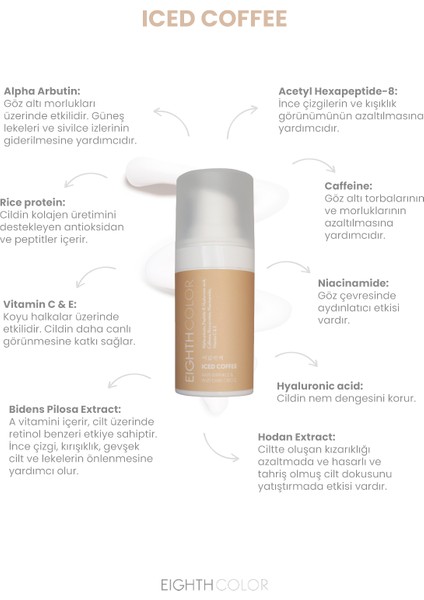 Iced Coffee - Anti-Aging, Nemlendirici ve Aydınlatıcı Göz Çevresi Kremi fiyatları