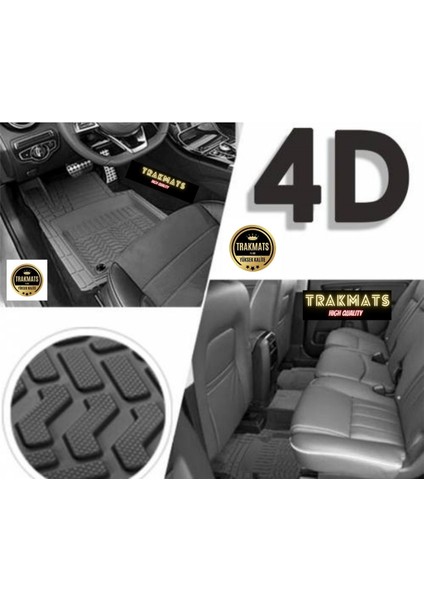 Dacia Duster 2 Wd (4x4) 2021 4d Universal Lüks Yumuşak Ada Gri