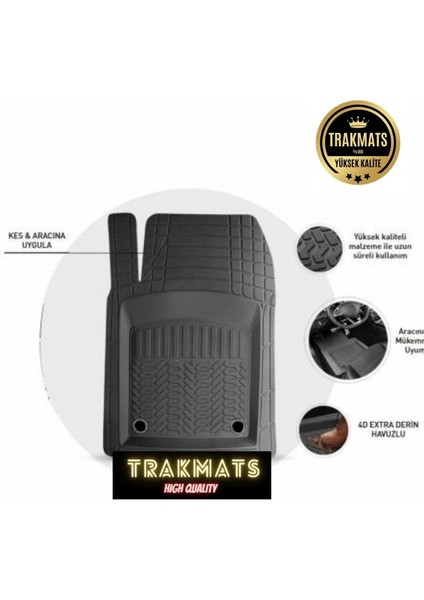Dacia Duster 2 Wd (4x4) 2021 4d Universal Lüks Yumuşak Ada Gri