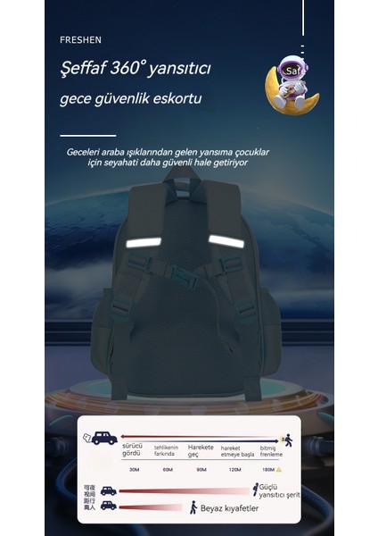 Chenweı 3D Unicorn Astronot Sırt Çantası (Yurt Dışından) modelleri