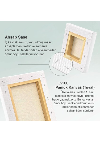 Kahve Tuval Baskı - Kahve, Kahve Tuval Baskı, Kahve Kupası Illüstrasyonu, Ev Dekorasyonu