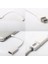 Adaptör, HDMI - Thunderbolt / Mini Displayport (Yurt Dışından) 4